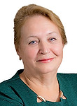 Колушкина Ольга Николаевна