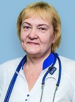 Андриженевская Ирина Сергеевна