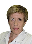 Черноног Людмила Ивановна