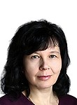 Литвинова Инга Владимировна