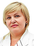 Жирко Елена Вячеславовна