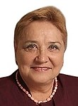 Слепцова Светлана Ивановна