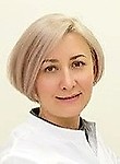 Сафина Гульназ Рифгатовна