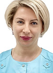 Филатова Анна Игоревна
