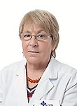 Несатая Анна Михайловна