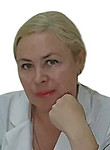 Цыплухина Ирина Алексеевна