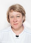 Беспалова Инна Владиславна