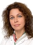 Сивокоз Марина Викторовна