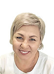 Бобок Руслана Анатольевна
