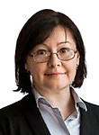 Шкуратова Ольга Викторовна