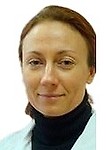 Конышко Наталья Александровна