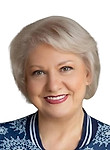 Суродеева Марина Александровна