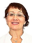 Нетёсова Светлана Владимировна
