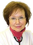 Коленько Лариса Павловна