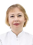 Шипицына Вера Викторовна