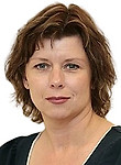 Живелюк Ирина 