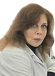 Еловская Светлана Николаевна