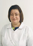 Галайко Ирина Хабибовна