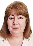 Ивашкова Ольга Вячеславовна