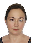 Степанец Ольга Вячеславовна