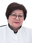 Кардакова Татьяна Васильевна