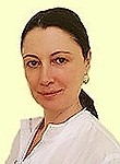 Величко Ирина Владимировна