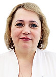 Гречкина Виктория Станиславовна
