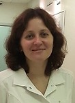 Задорина-Негода Галина Николаевна