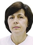 Ганган Валентина Викторовна