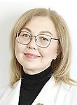 Гаврина Мария Викторовна