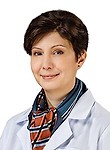 Щербак Анна Владимировна