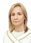 Максимяк Лариса Александровна