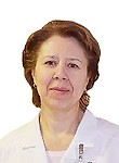 Саламатина Людмила Викторовна
