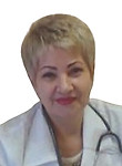 Рябчикова Ольга Викторовна