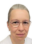 Зайцева Лариса Борисовна