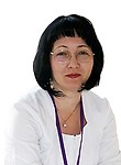 Городошникова Ирина Владимировна