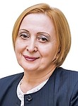 Захарова Татьяна Ивановна