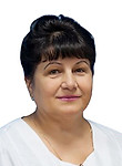 Вацет Ирина Петровна