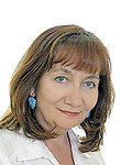 Кузнецова Сусанна Михайловна