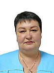 Слободнюк Юлия Николаевна