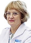 Чечулина Ирина Ивановна