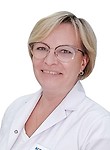 Иванова Марина Юрьевна