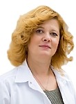 Петина Татьяна Вячеславовна