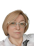 Коновальцева Валентина Ивановна