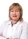 Вороная Ирина Александровна