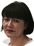 Докудовская Анна Михайловна