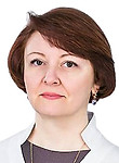 Козлова Лилия Константиновна