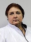 Мурасеева Елена Владимировна