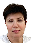Асламбекова Виктория Витальевна