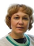 Попова Елена Юрьевна